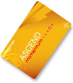 where can you use a mohegan sun gift card|Ascend .